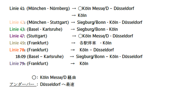 Düsseldorf 注釈.png